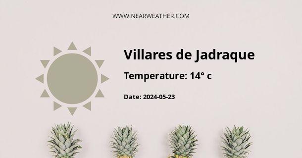 Weather in Villares de Jadraque