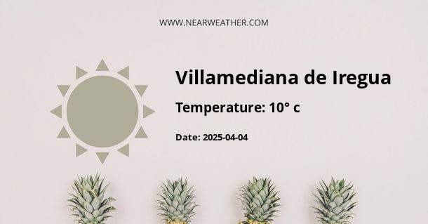 Weather in Villamediana de Iregua