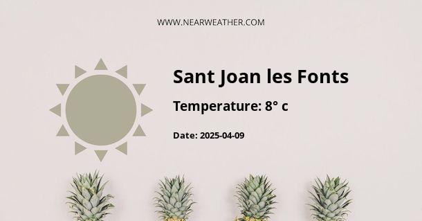 Weather in Sant Joan les Fonts