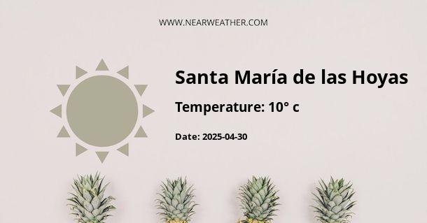 Weather in Santa María de las Hoyas