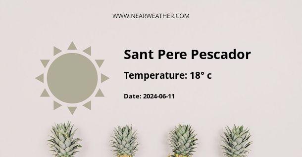 Weather in Sant Pere Pescador