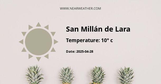 Weather in San Millán de Lara