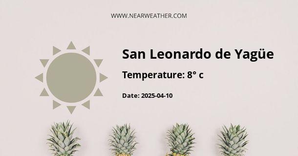 Weather in San Leonardo de Yagüe