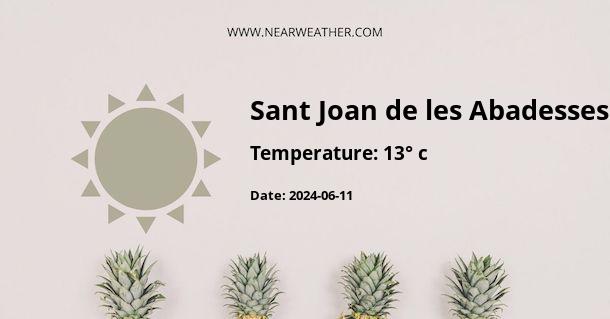 Weather in Sant Joan de les Abadesses