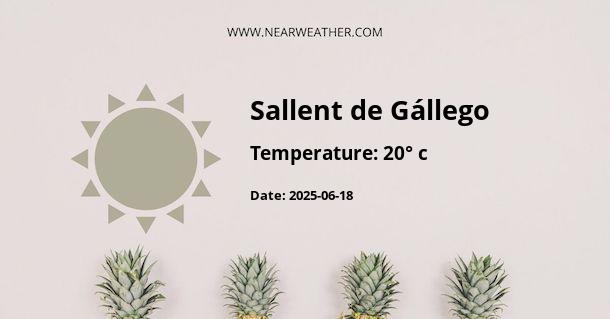 Weather in Sallent de Gállego