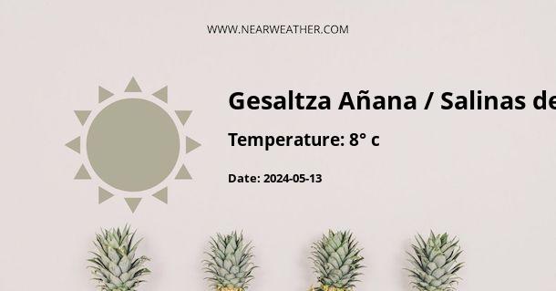 Weather in Gesaltza Añana / Salinas de Añana