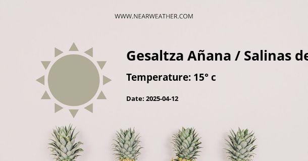 Weather in Gesaltza Añana / Salinas de Añana