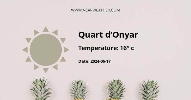 Weather in Quart d’Onyar