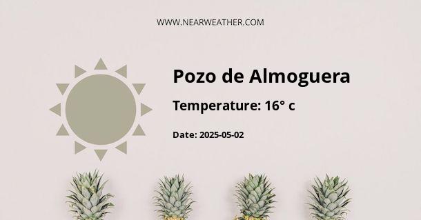 Weather in Pozo de Almoguera