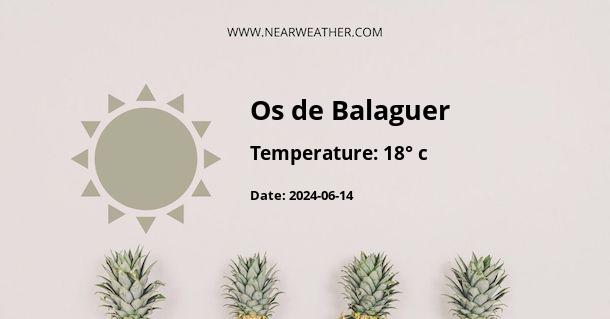Weather in Os de Balaguer