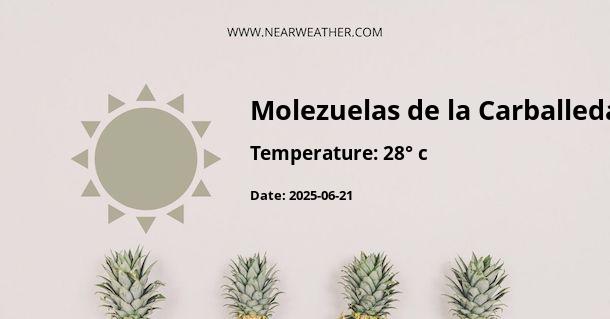 Weather in Molezuelas de la Carballeda