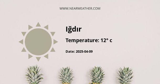 Weather in Iğdır