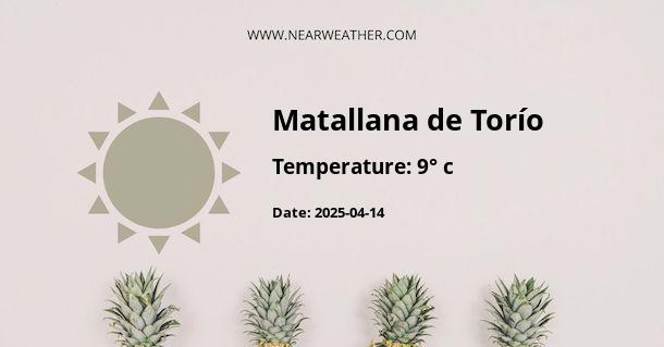 Weather in Matallana de Torío