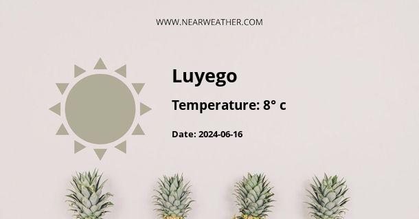 Weather in Luyego