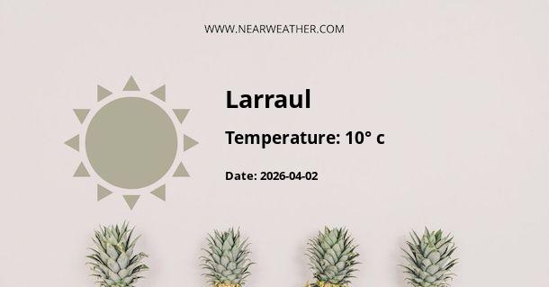 Weather in Larraul