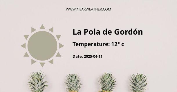 Weather in La Pola de Gordón