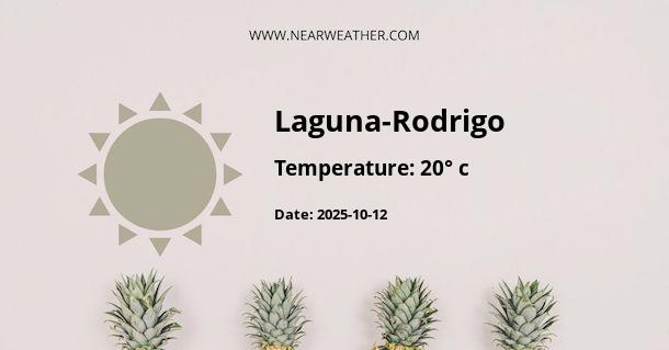 Weather in Laguna-Rodrigo