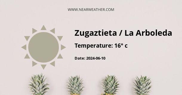 Weather in Zugaztieta / La Arboleda
