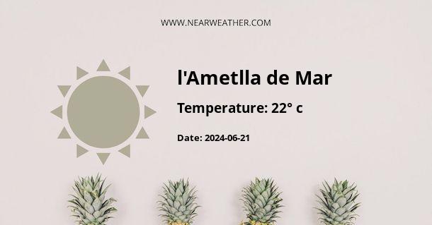 Weather in l'Ametlla de Mar