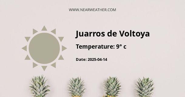 Weather in Juarros de Voltoya