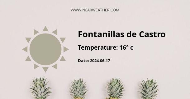 Weather in Fontanillas de Castro