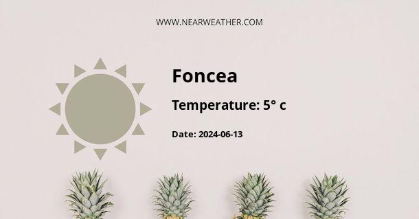 Weather in Foncea