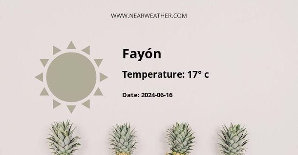 Weather in Fayón