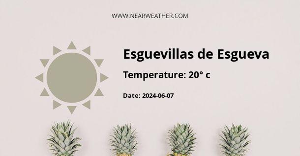 Weather in Esguevillas de Esgueva