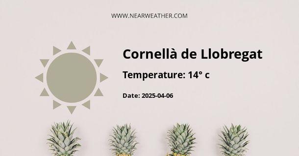 Weather in Cornellà de Llobregat