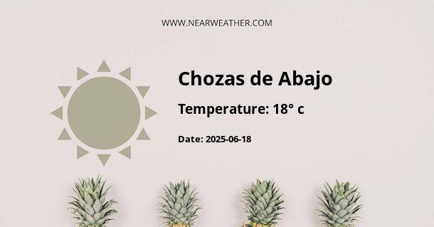 Weather in Chozas de Abajo