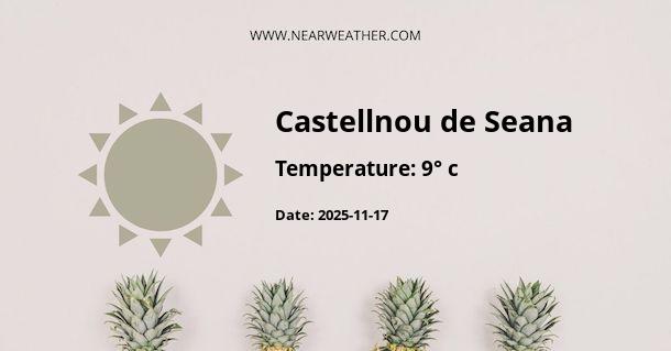 Weather in Castellnou de Seana
