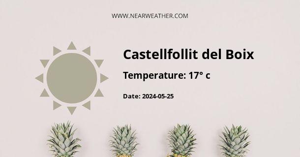 Weather in Castellfollit del Boix