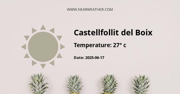 Weather in Castellfollit del Boix