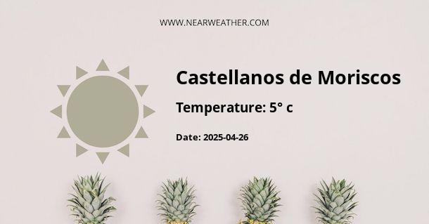 Weather in Castellanos de Moriscos