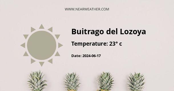 Weather in Buitrago del Lozoya