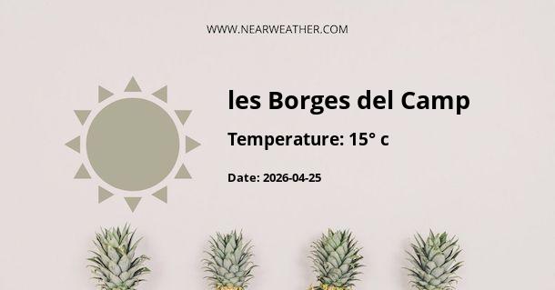 Weather in les Borges del Camp