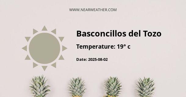 Weather in Basconcillos del Tozo