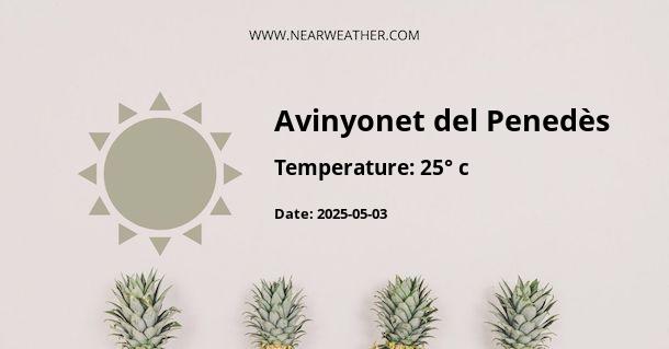 Weather in Avinyonet del Penedès