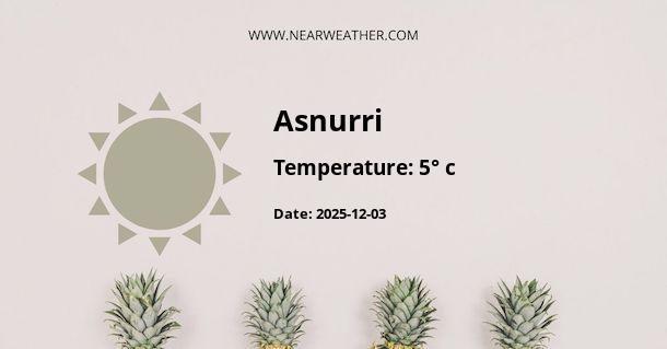 Weather in Asnurri