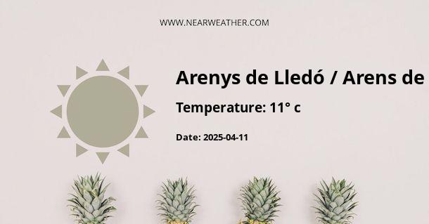 Weather in Arenys de Lledó / Arens de Lledó