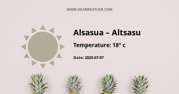 Weather in Alsasua – Altsasu