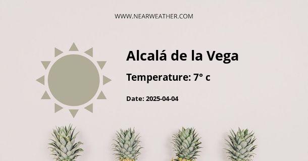 Weather in Alcalá de la Vega