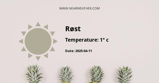 Weather in Røst