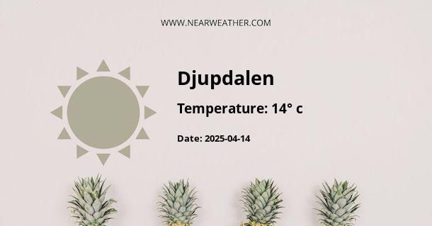 Weather in Djupdalen