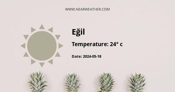 Weather in Eğil