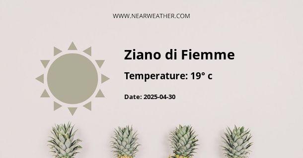 Weather in Ziano di Fiemme