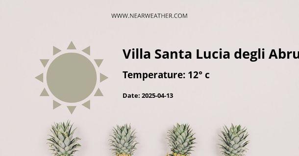 Weather in Villa Santa Lucia degli Abruzzi