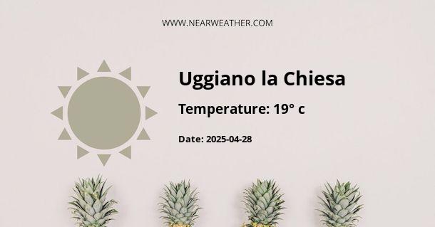 Weather in Uggiano la Chiesa