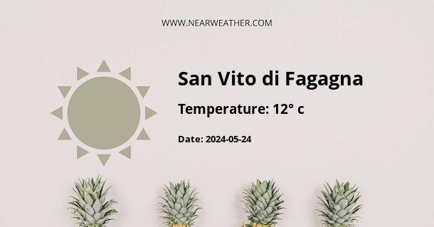 Weather in San Vito di Fagagna