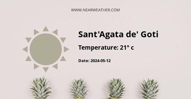 Weather in Sant'Agata de' Goti